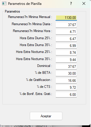 Parámetros de la remuneración del personal