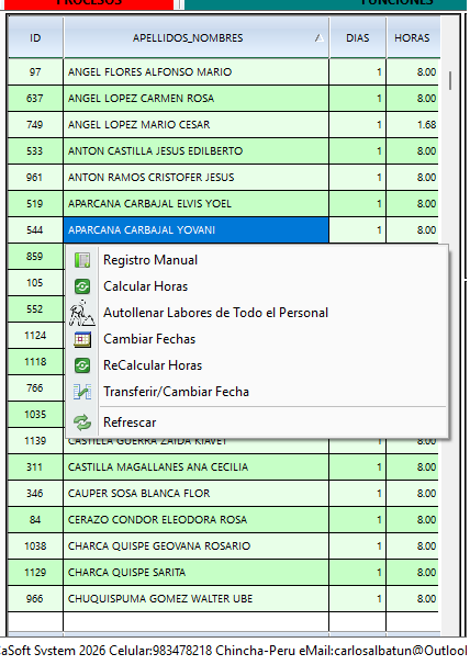 Menú contextual del panel Personas